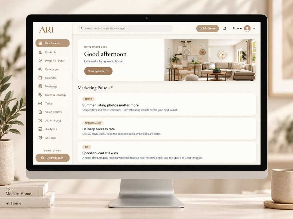ARI real estate CRM dashboard showing contacts, sales pipeline, and automated lead follow-up